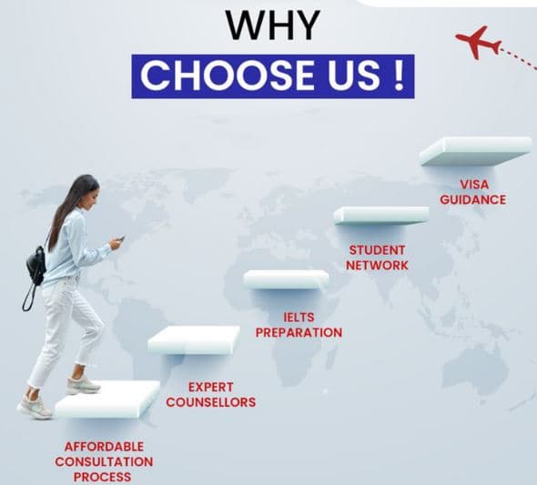 Why choose our coaching